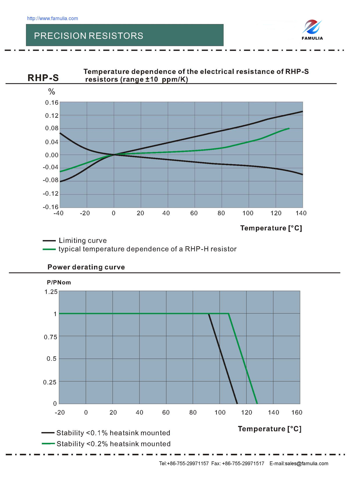 RHP-S型精密分流電阻_頁面_2.jpg