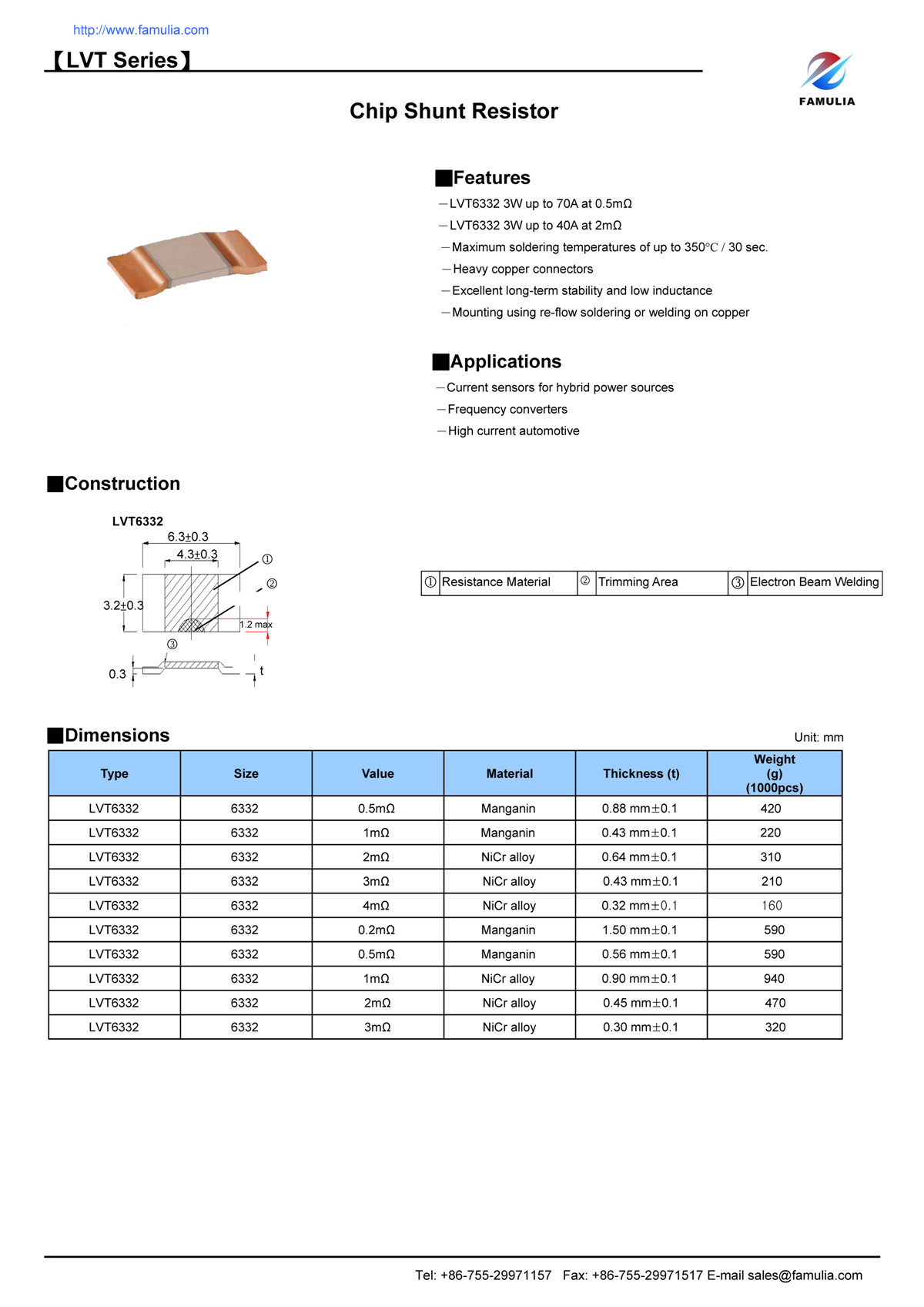 LVT系列精密合金采樣電阻_頁(yè)面_1.jpg