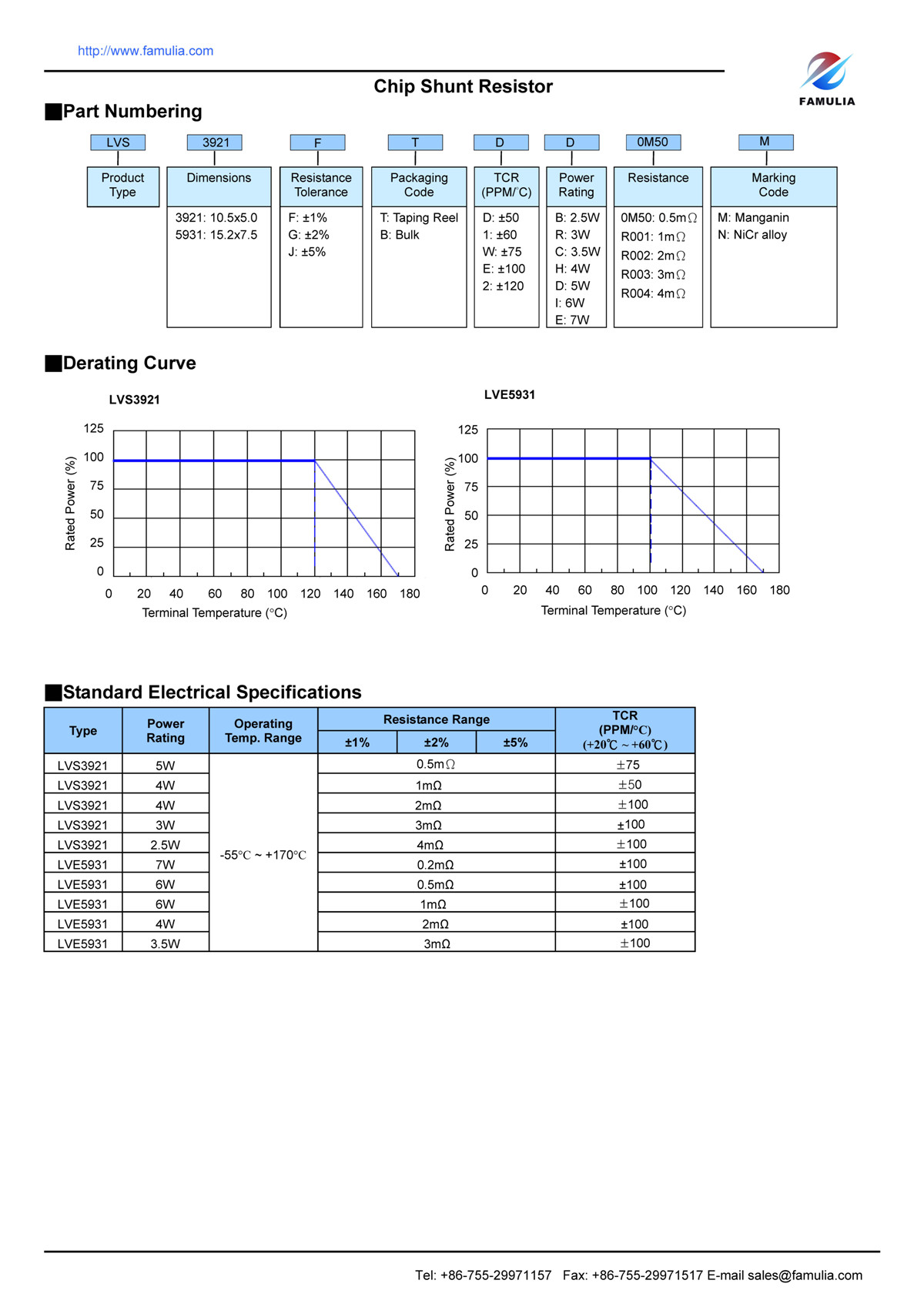 LVES系列合金分流電阻_頁面_2.jpg