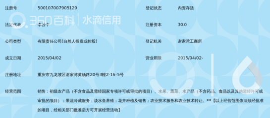 重慶千農萬園農產品