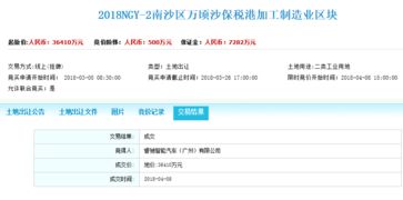 實(shí)拍 賈躍亭造車圈地的跨國(guó)軌跡