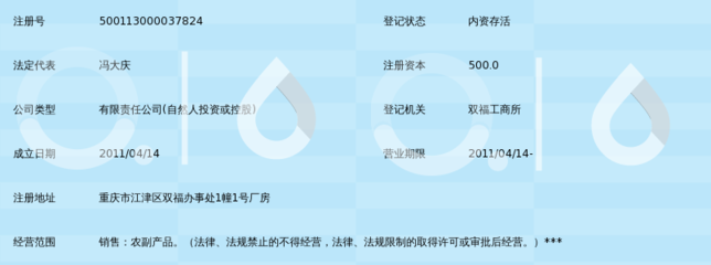 重慶友潤(rùn)食品_360百科