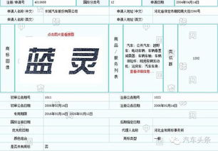 獨(dú)家丨定位哈弗之上，長城廣州車展推全新高端品牌 分公司注冊(cè)