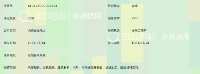 個(gè)體戶如何在陜西省水利技工學(xué)校工廠注冊(cè) 全面指南